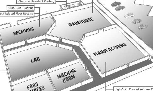 Complete Epoxy FAQ image